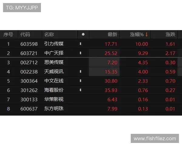 全面解析AG视讯真人游戏的规则与玩法，帮助新手快速上手体验高胜率