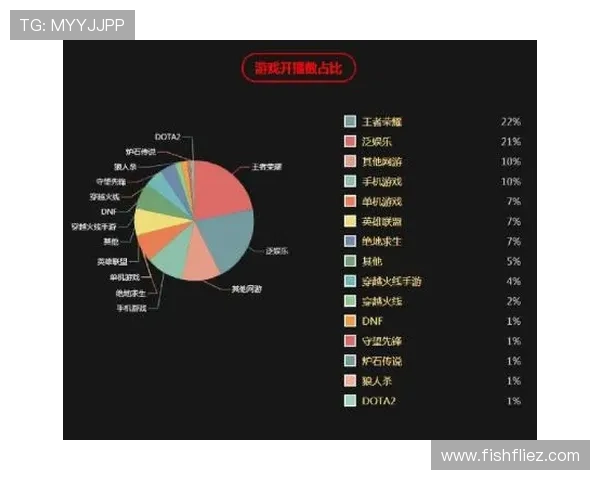 888电子娱乐游戏的用户评价与口碑分析,了解真实玩家的游戏体验与推荐理由 888电子娱乐游戏的用户评价与口碑分析,了解真实玩家的游戏体验与推荐理由