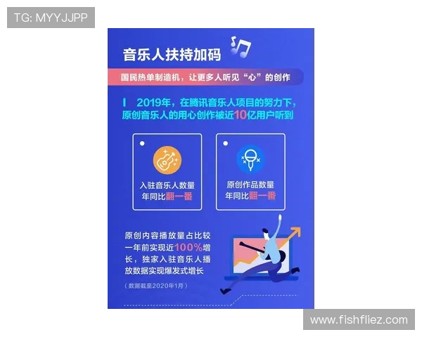 吉尼斯娱乐城安全支付方式介绍保障玩家资金安全 吉尼斯娱乐城安全支付方式介绍保障玩家资金安全