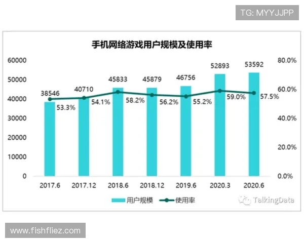 瑞博国际网上娱乐用户评价与口碑分析，帮助新玩家选择可信赖的游戏平台