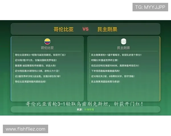 世界杯哥伦比亚对阵民主刚果比赛战术布置与球队战术执行效果分析 世界杯哥伦比亚对阵民主刚果比赛战术布置与球队战术执行效果分析